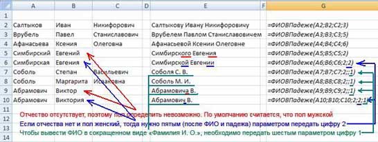 Примеры использования функции